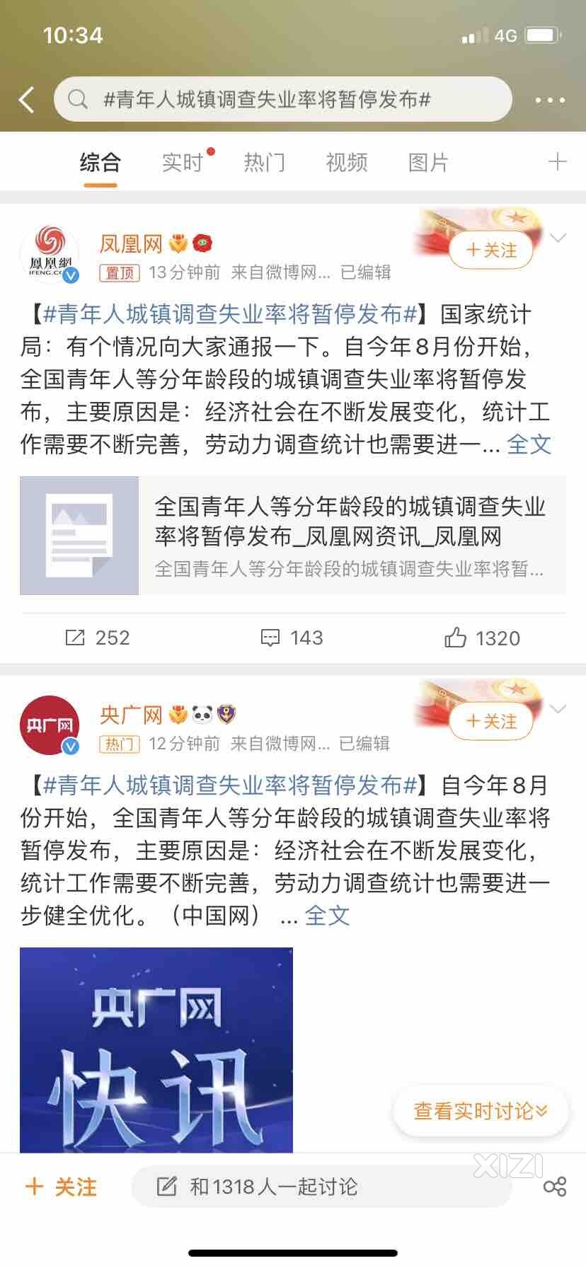 青年失业率高吗？