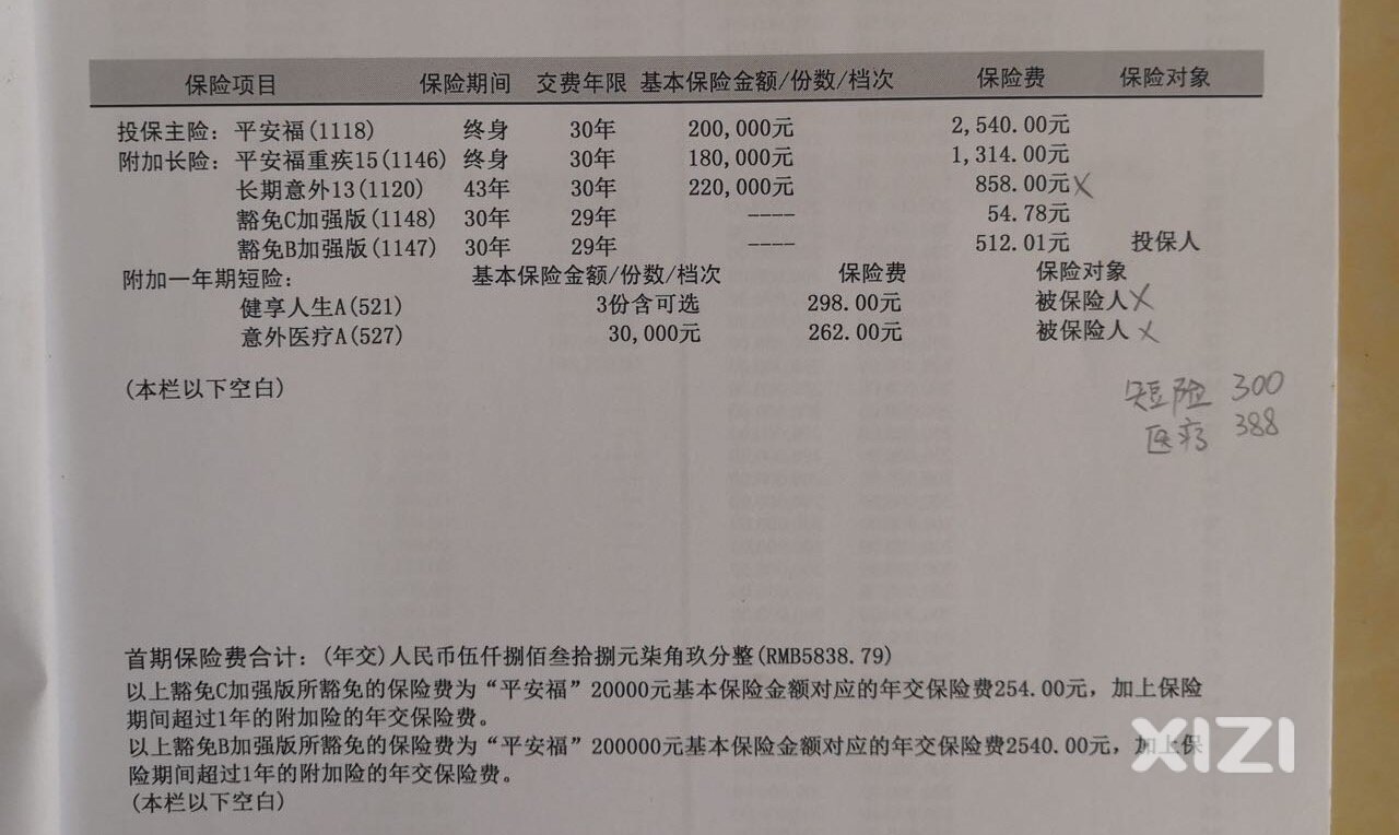 2015年买了份平安