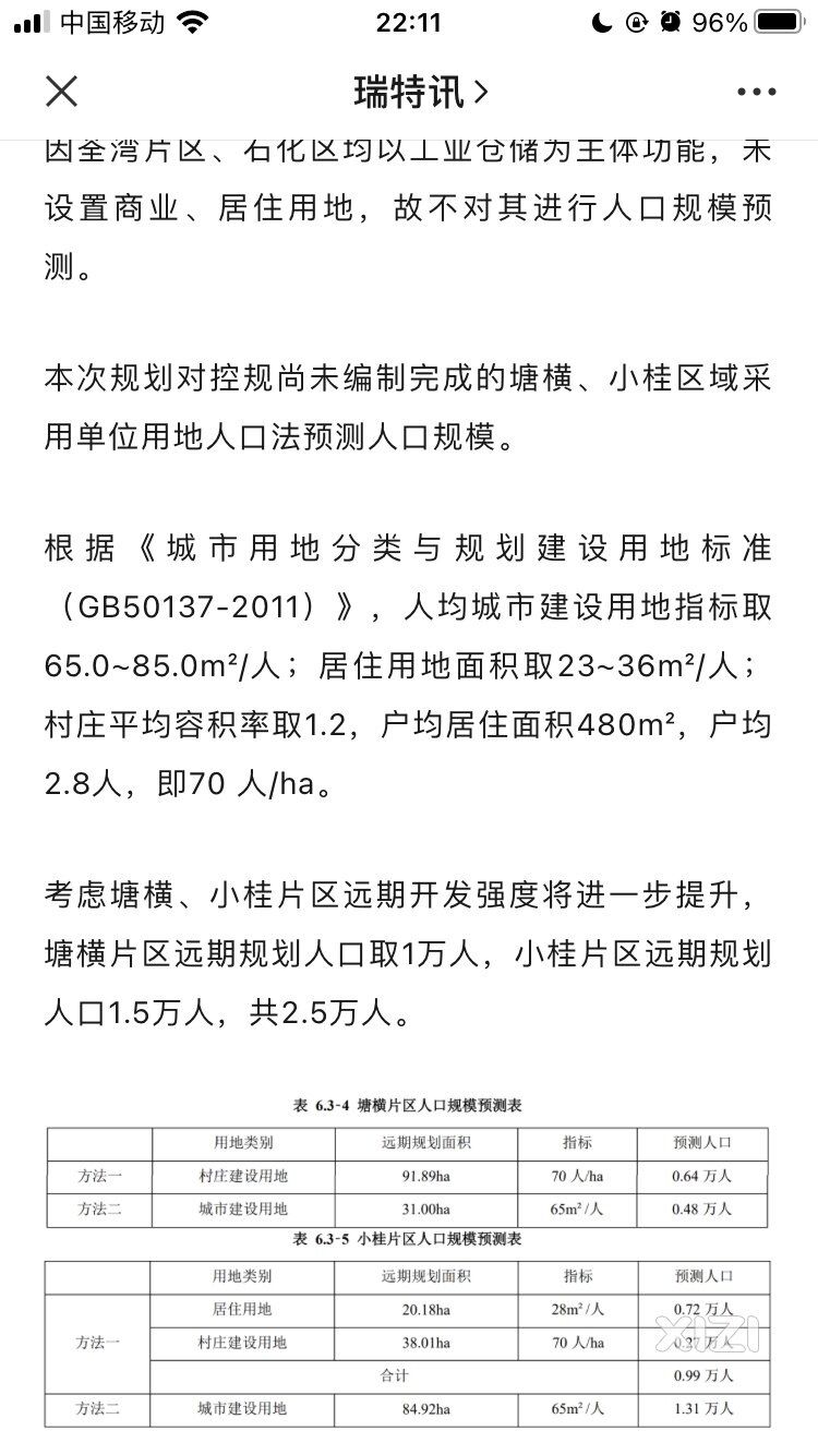 惠州市大亚湾区各片区控规和人口规模分析