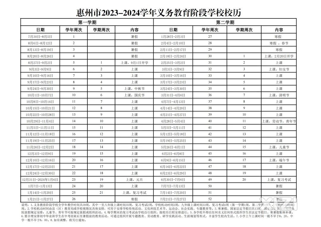 惠州中小学秋季学期开学、期末考、寒假以及春季学期开学安排