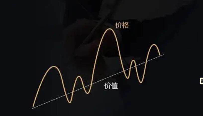 钱包很重要，数学也很重要
