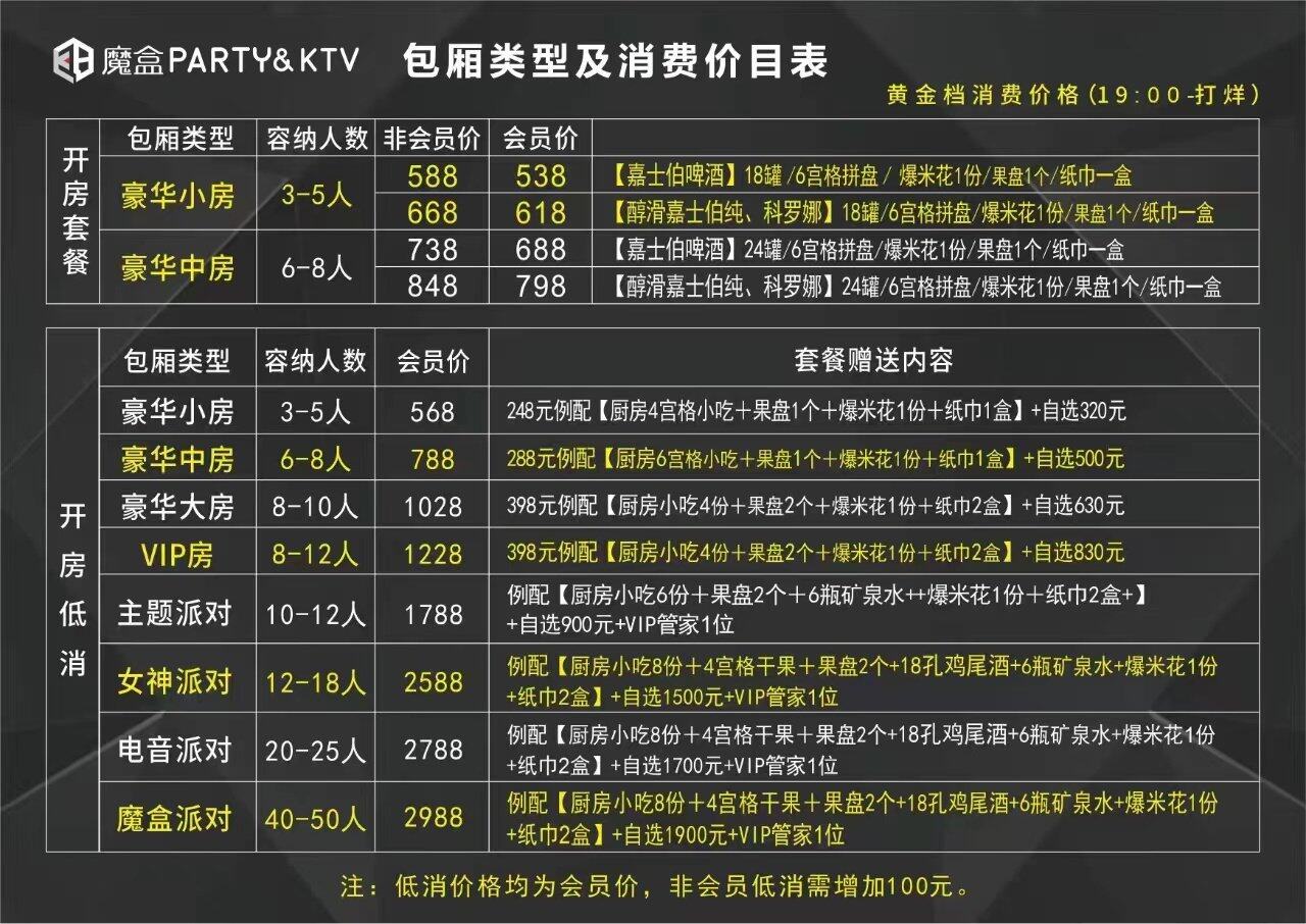 晚上闺蜜新疆大美女古丽热娜生日去不