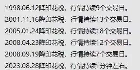今天的股市，猜中了开头没猜中结尾