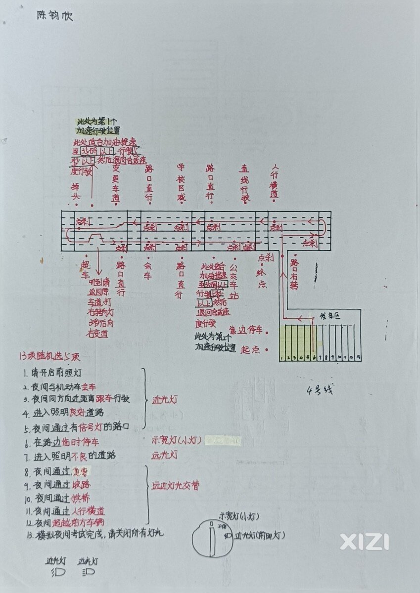 科目三一把过的秘诀（西子论坛独家揭秘）！
