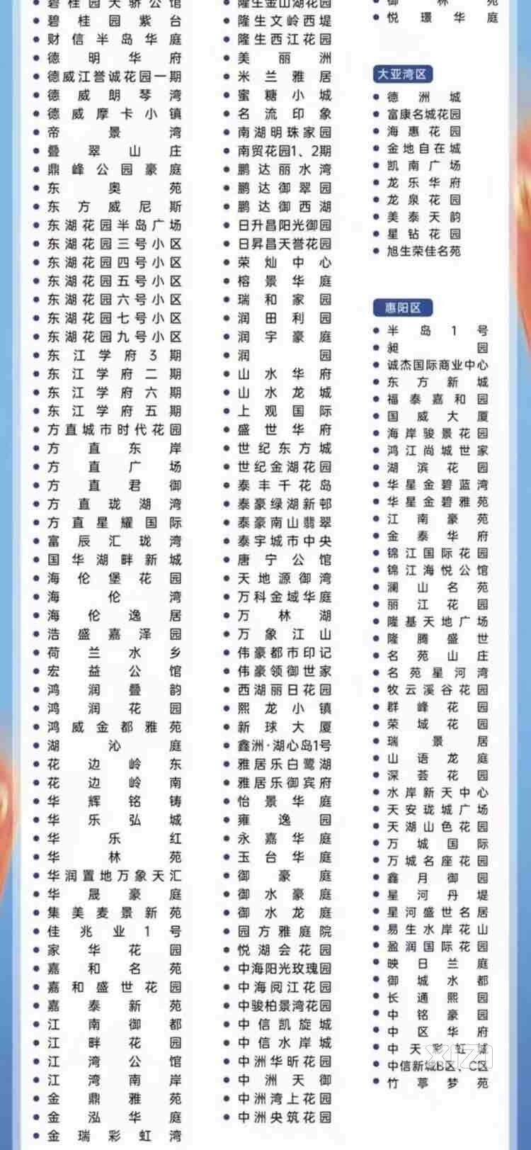 房贷利率都在陆续下调中，还有其它好处你们知道吗