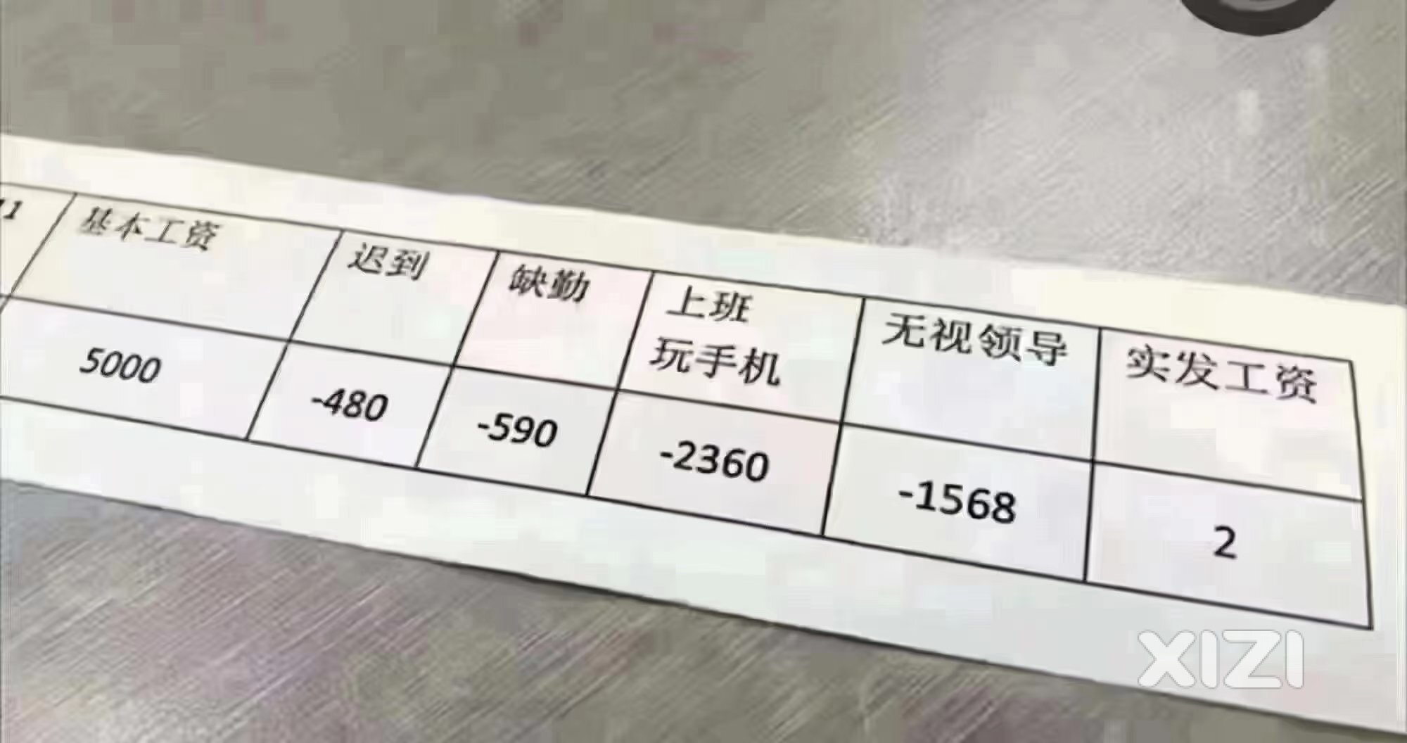 问一下各位网友惠州有没有医疗自闭症