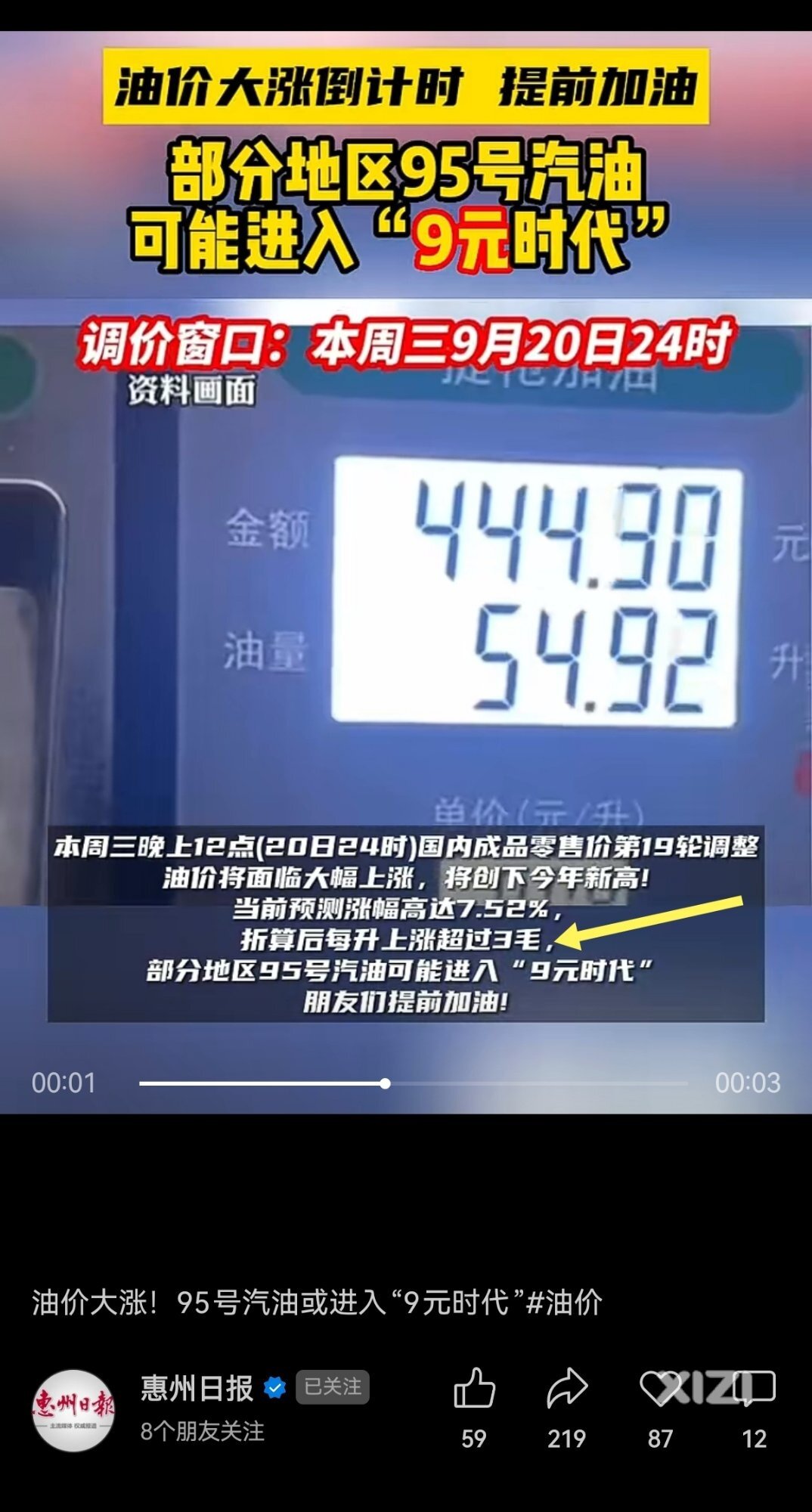 新一轮油价上涨