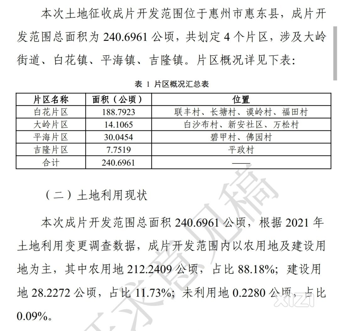 对应产业！惠东2023年第一批征收土地2.4平方千米。这些村少奋斗！