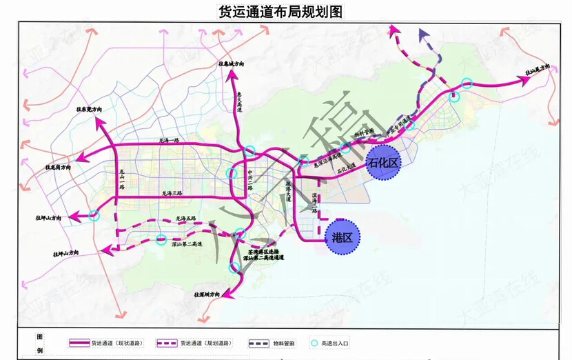 不懂就问，规划里面的货运路线是指大货车指定路线吗？