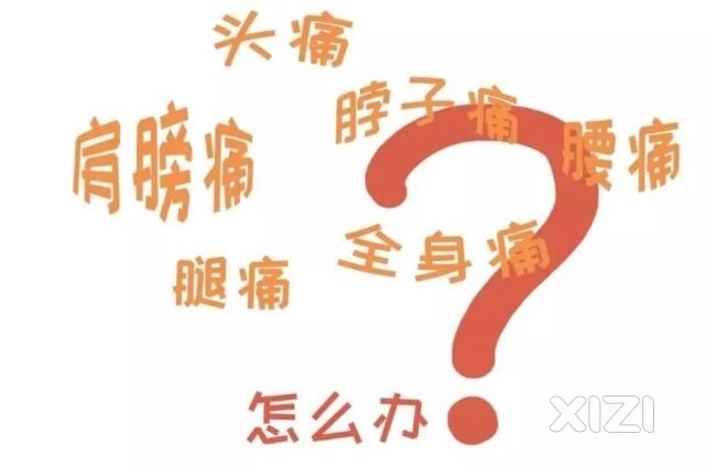 它竟然是全球发病率最高的职业病之一44