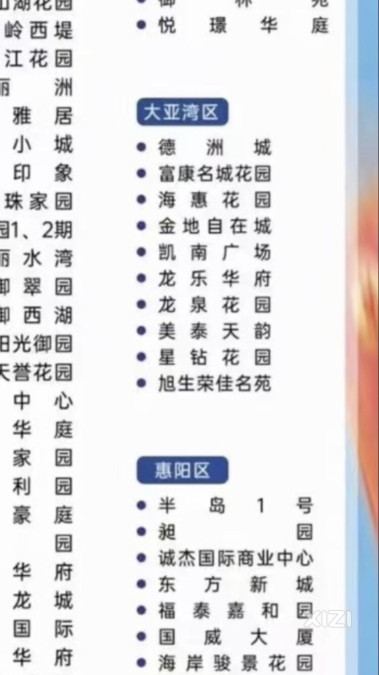 符合条件的才几个楼盘，太难了