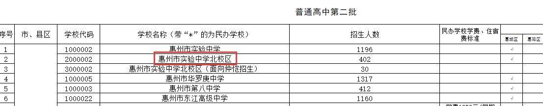 到底是北校区还是白鹭湖学校
