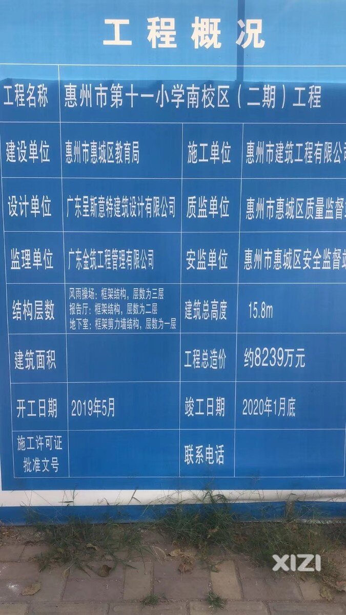 第十一小南部校区究竟好不好？能排名第几？