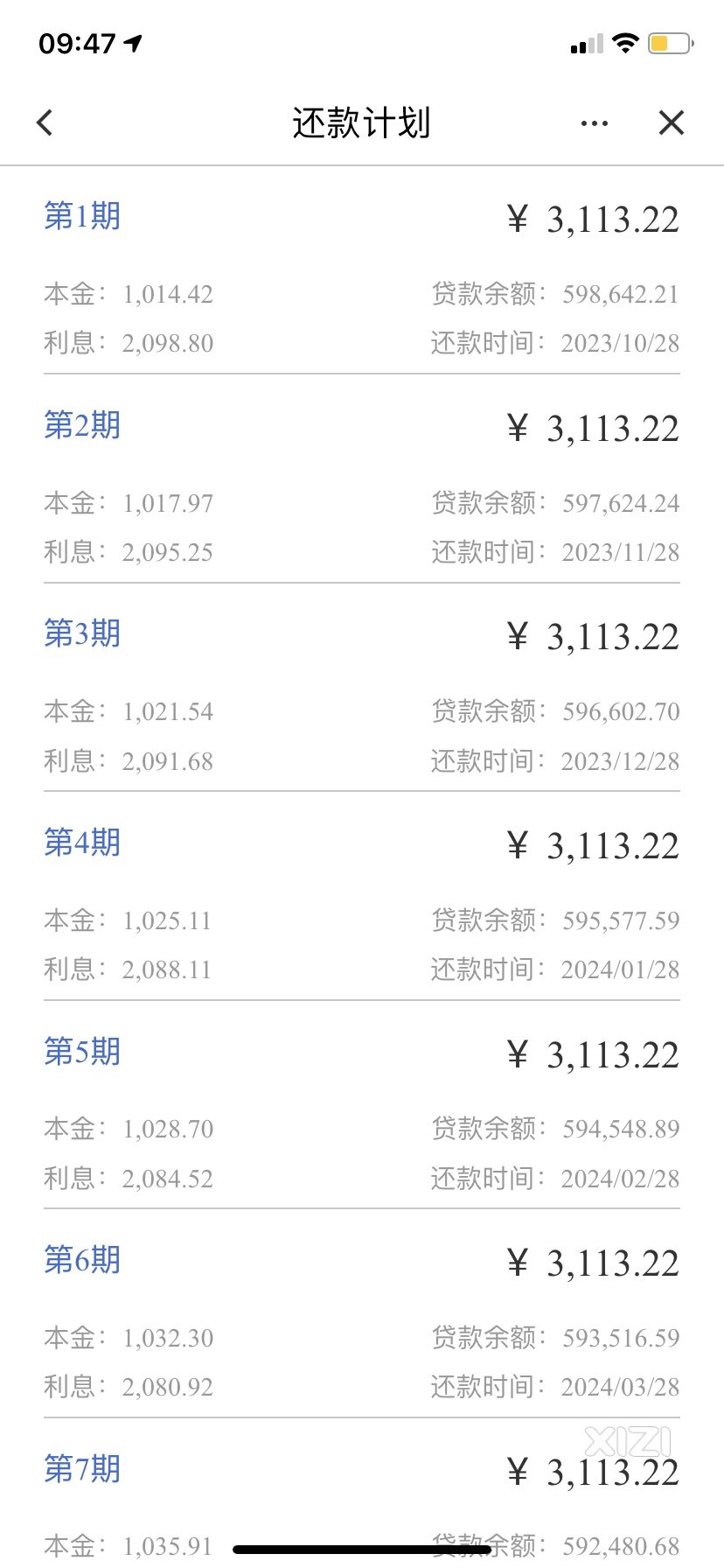 为什么我的贷款利率计算对不上，要多29块