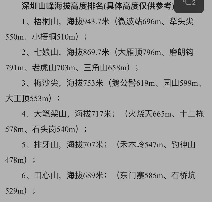 我认为第四五六高的山都在大亚湾南边