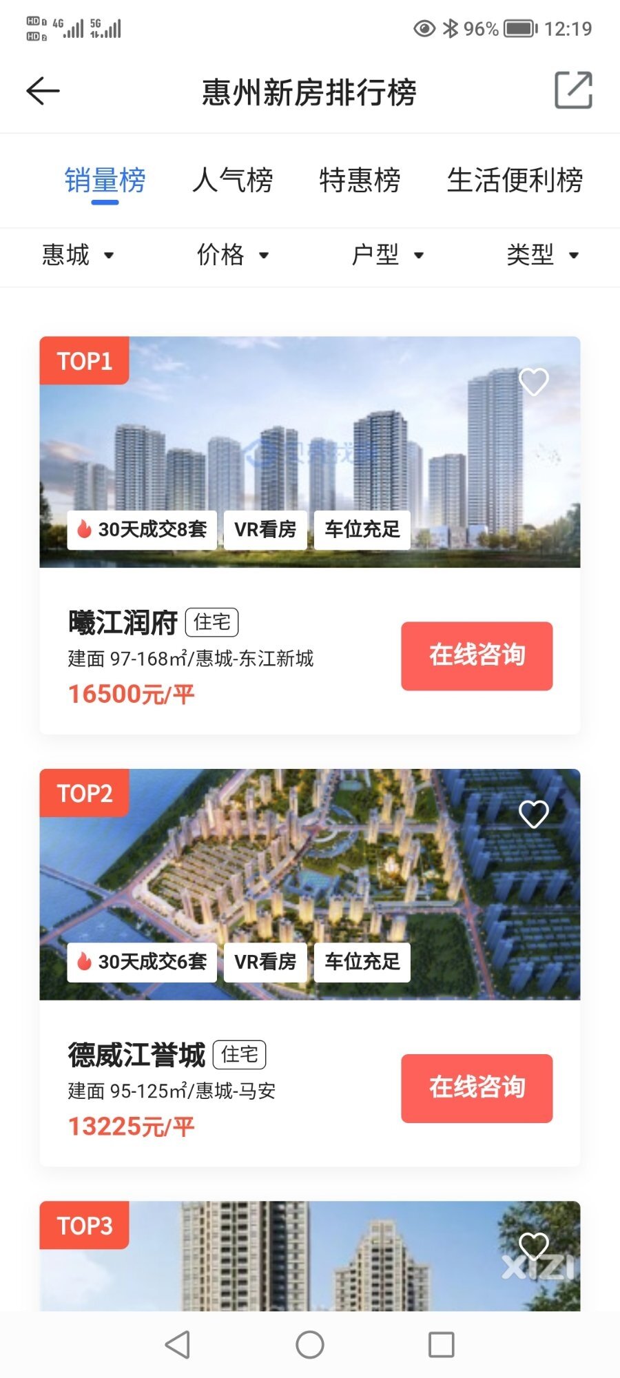 惠城区30天内成交排行榜