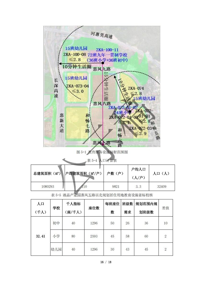 解决落实这里新建小区的十五分钟生活圈建设问题而不是规划有画大饼式的毫无作为呢？