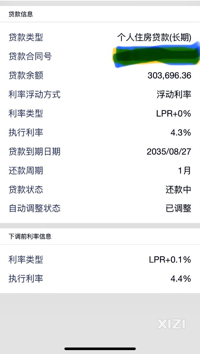 降息降个寂寞？或还是没执行？