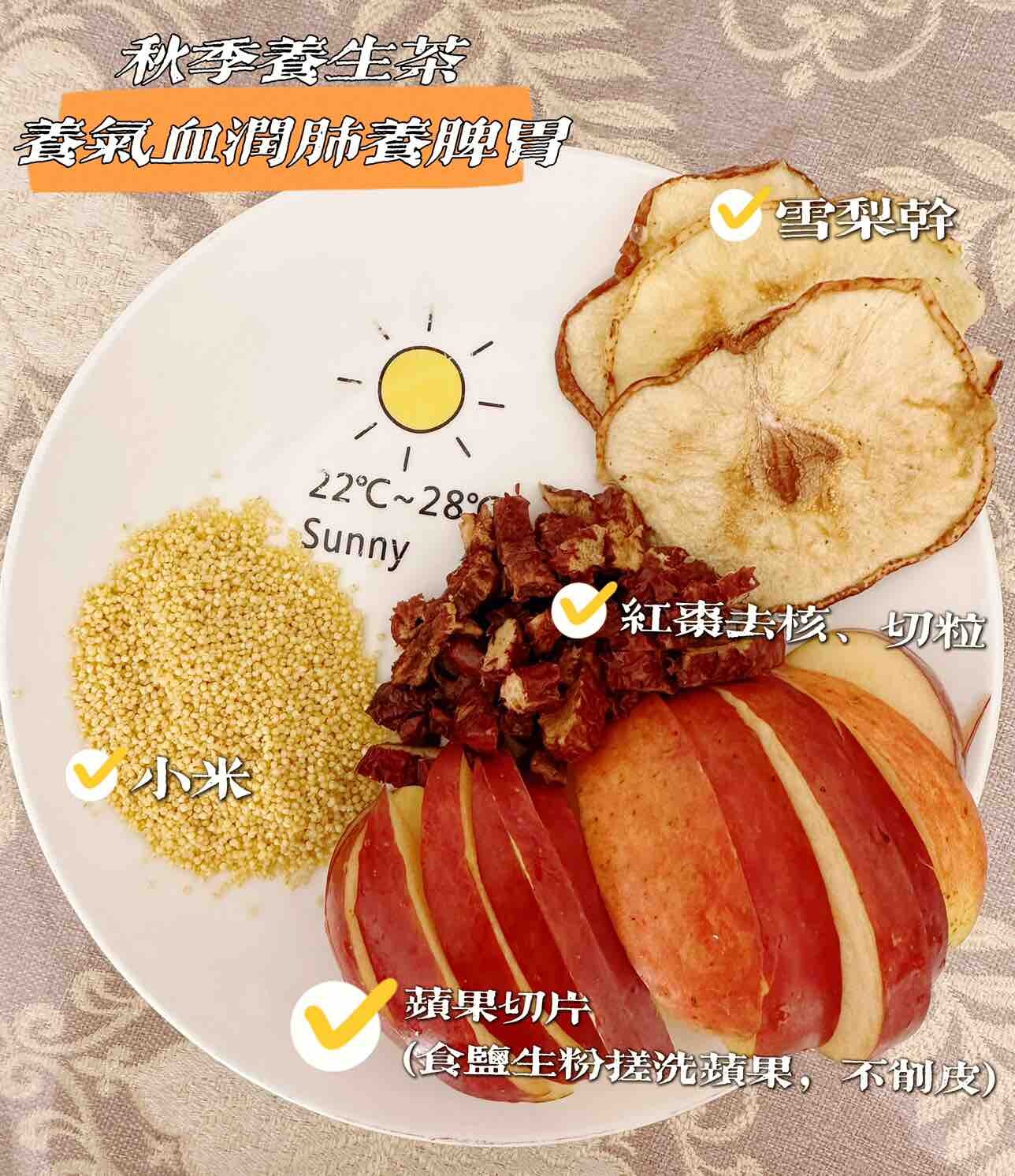 七天班的快乐已结束