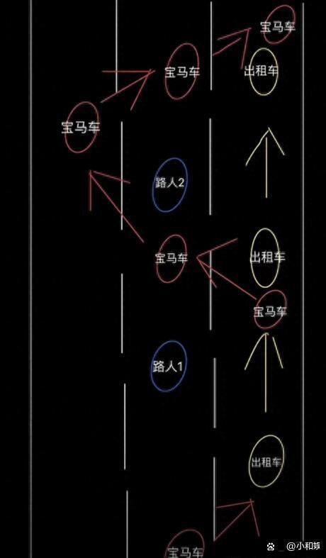 宝马大佬技不如人就别和的士大佬斗气的。