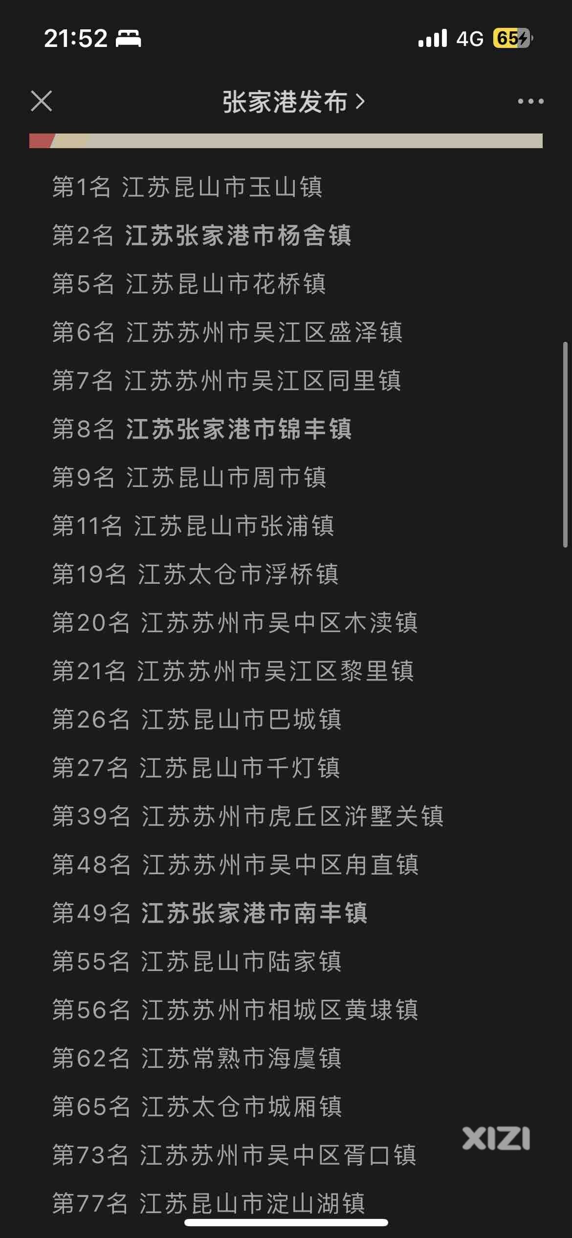 “2023年全国千强