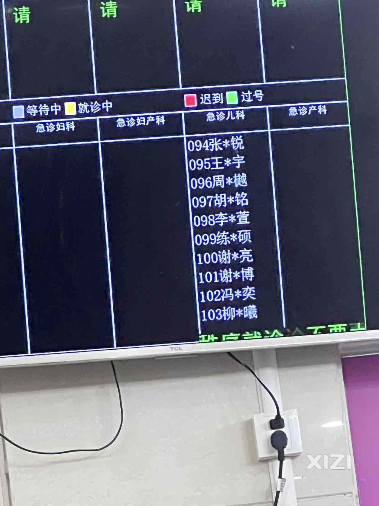 妇幼急诊科