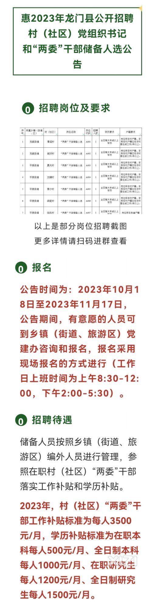 悲催，研究生待遇不如工厂普工！