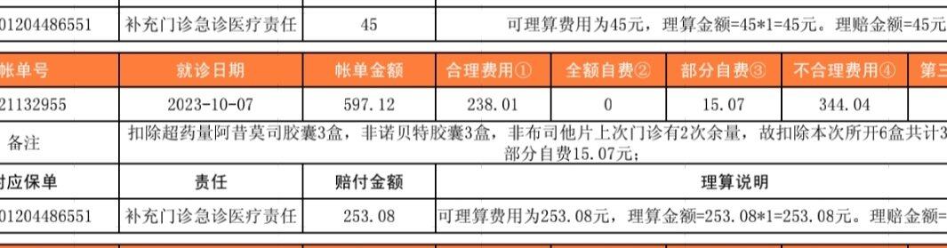平安保险的坑