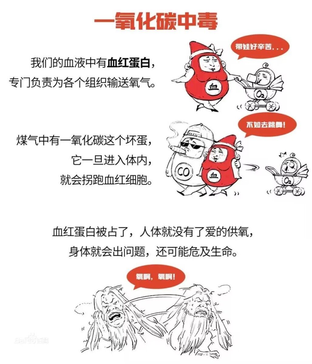 警惕|这个“隐形杀手” 不容忽视！