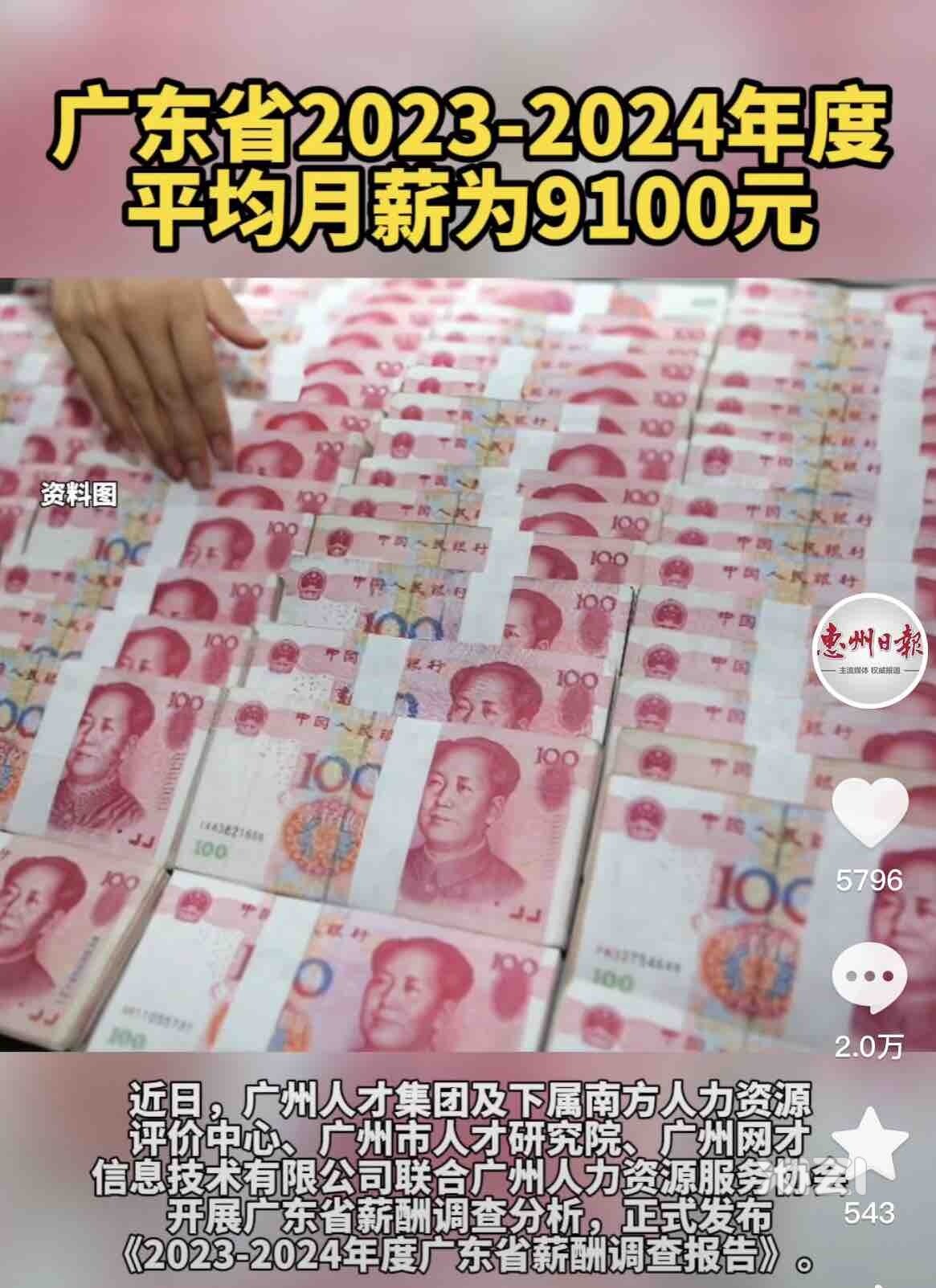 广东2023平均工资出来了，平均月薪9100元，看看你拖后腿没？