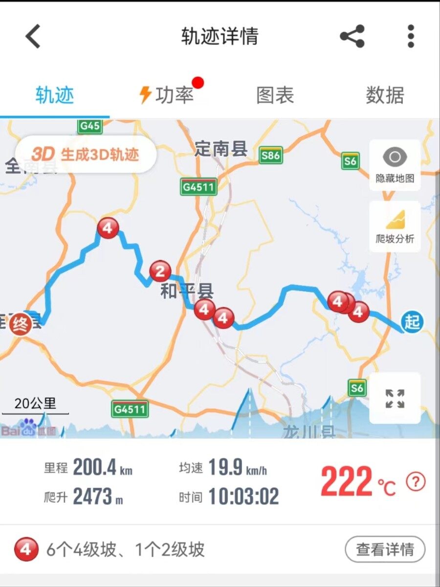 骑上我心爱的小单车，它永远不会堵车