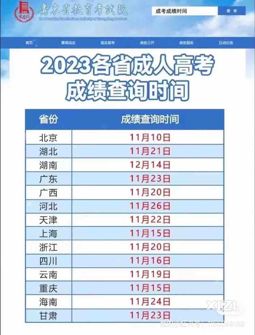 考试成绩日期出炉