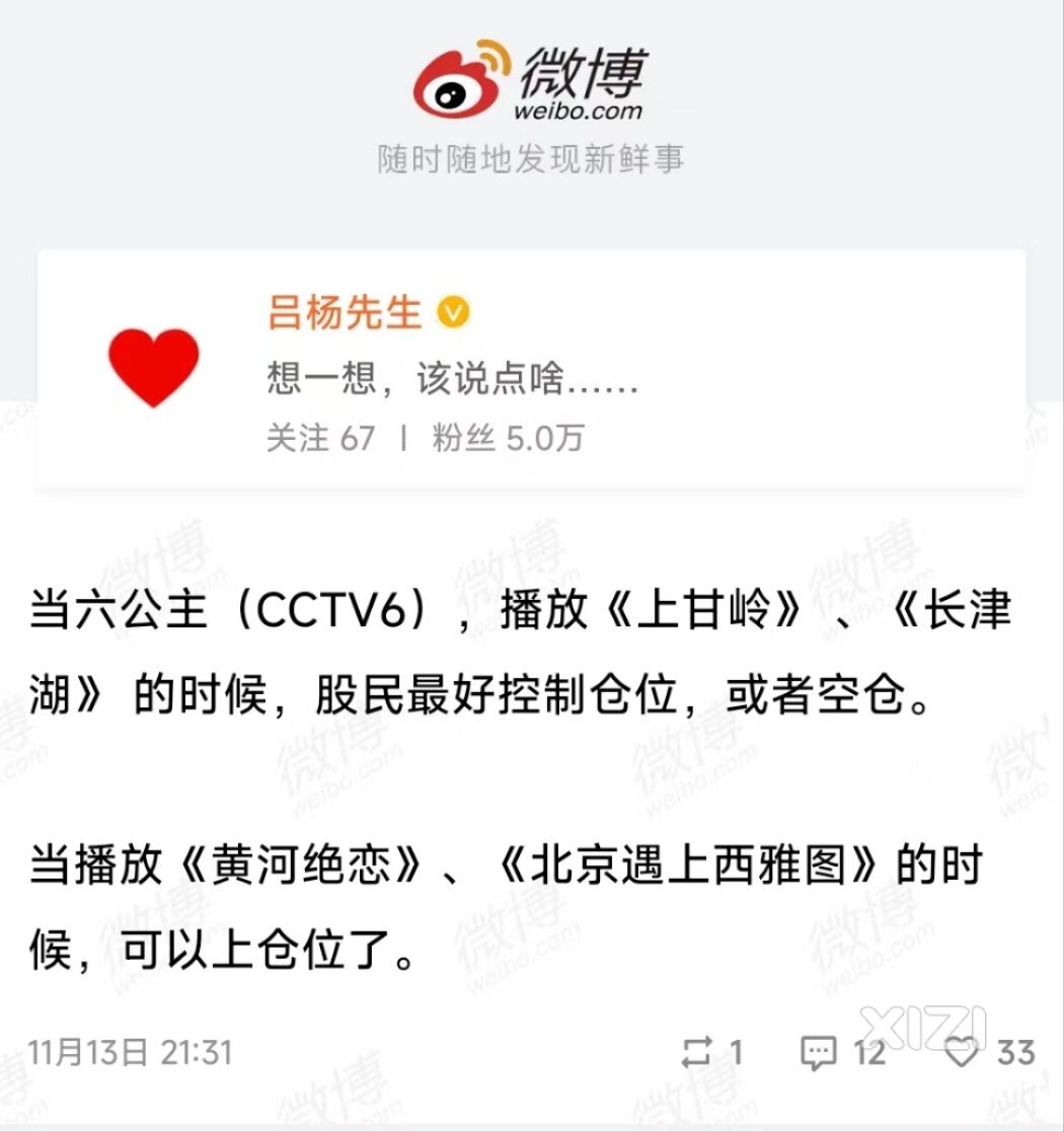 现在是抄底时机吗？西友们动手了没
