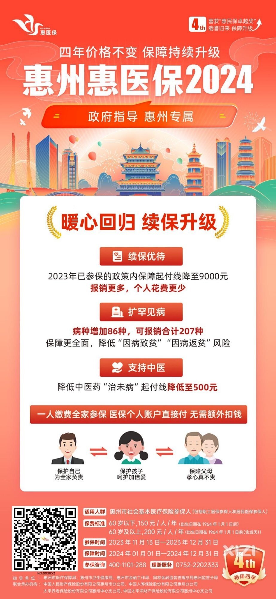 2024年惠医保，四载相伴，暖心回归