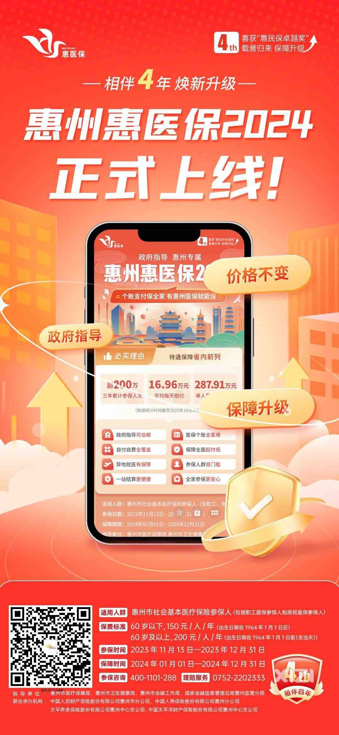 2024惠医保开启，