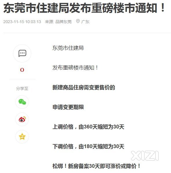 房价坐滑梯有依据了