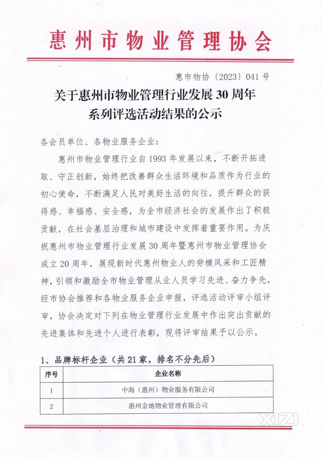 惠州拥有21家品牌标杆、16家突出贡献、24家优秀的物业公司！