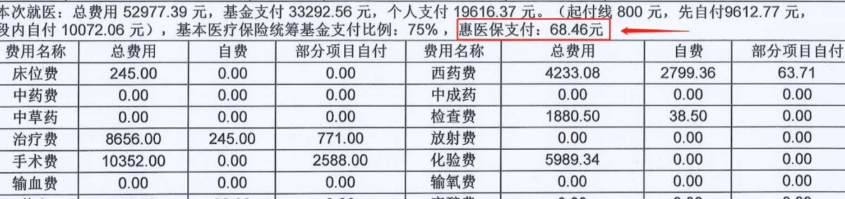 惠医保不知道你们买不买，我反正不会再买了