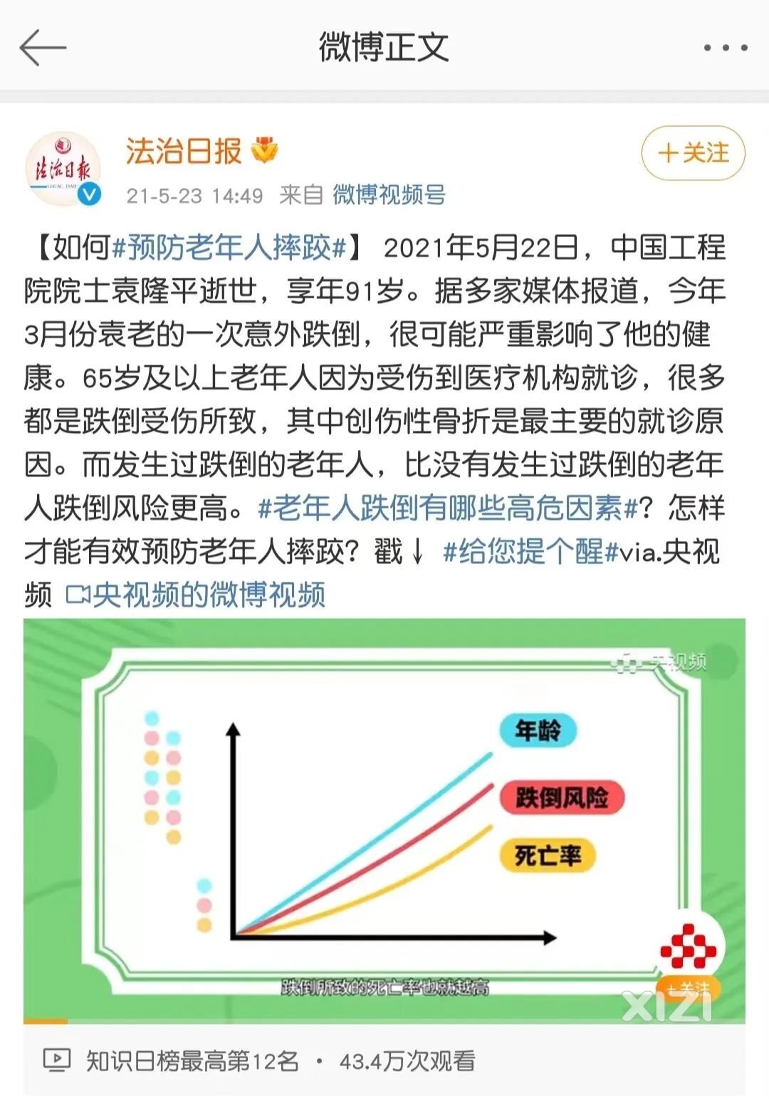 老人的“头号杀手”，每年30万人因它死亡，60岁以上要警惕了
