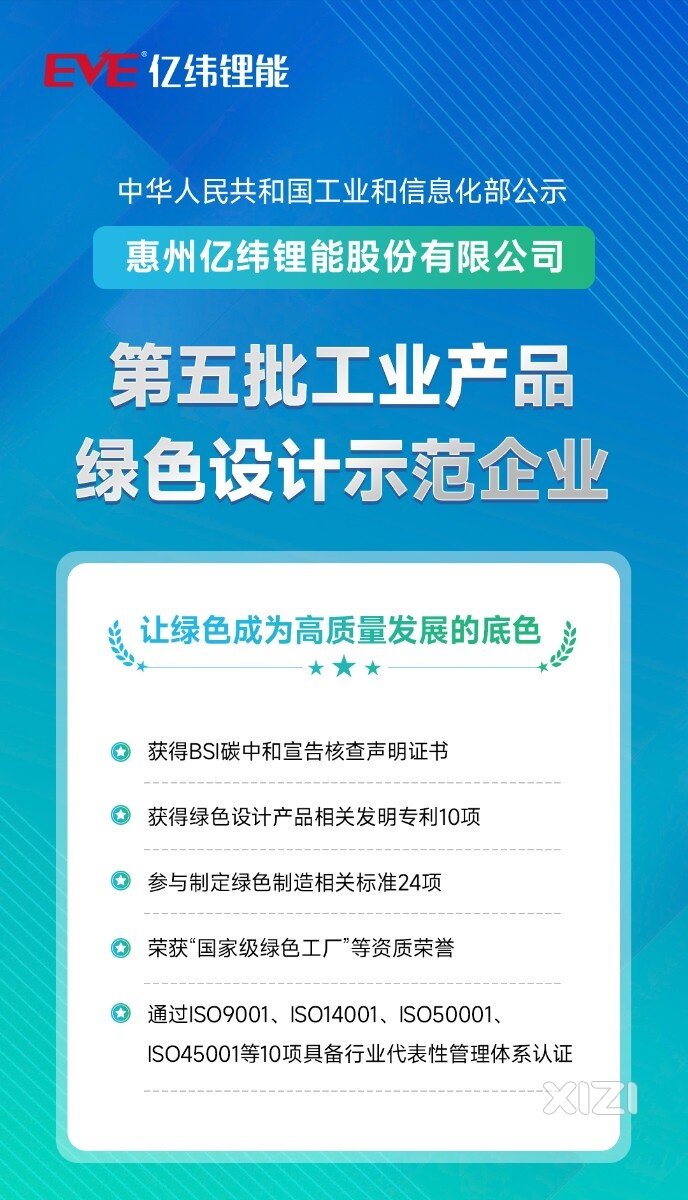 亿纬锂能获工信部认定“工业产品绿色设计示范企业”