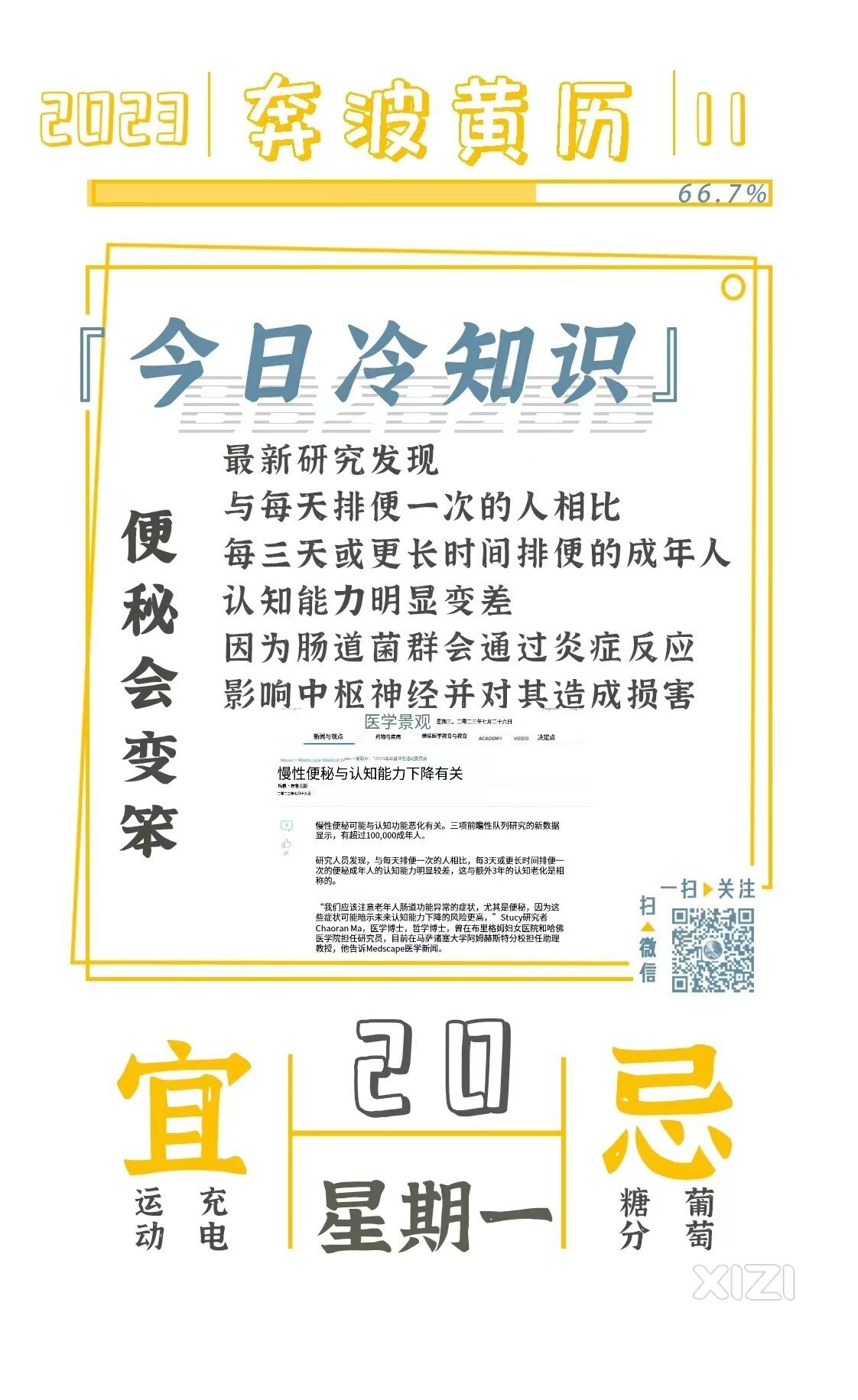 听说便秘会变笨，西柚们保护好肠道