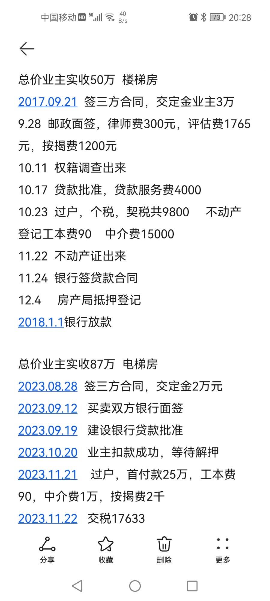 高峰期买的房跟低谷买房的区别？