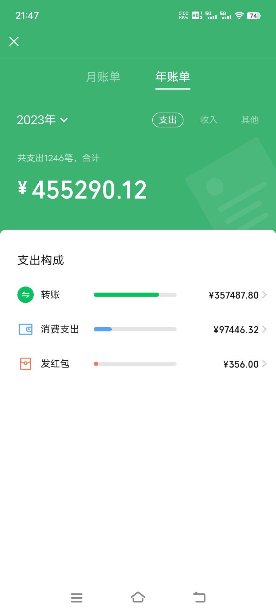 才11月份，只是微信