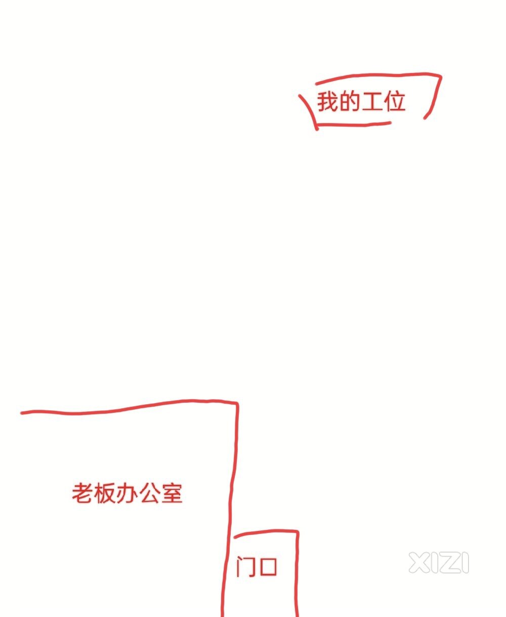 请教下各位这种情况上班应该怎么摸鱼比较好
