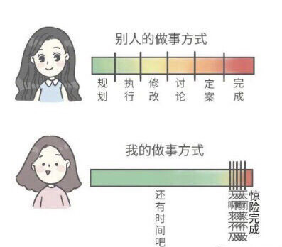 都说我懒不爱出门，但凡我