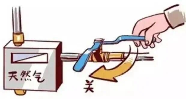 怎么关燃气阀门最安全？燃气用户必须学习~