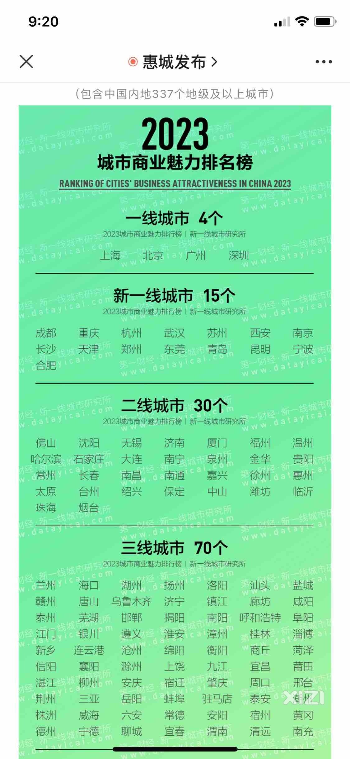 惠州，二线城市的发展，一线城市的消费