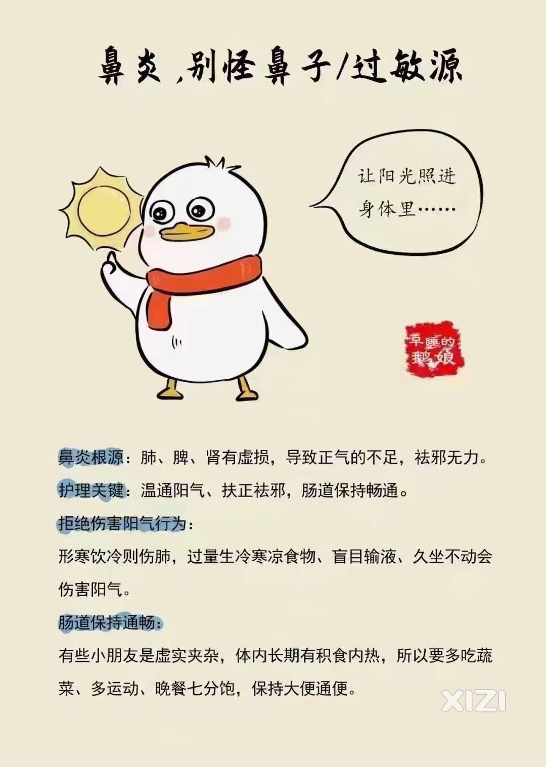 鼻炎#科普