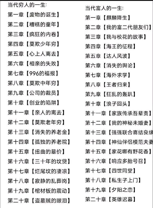 真相大白
