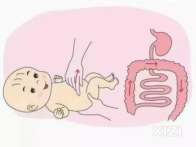今日分享〖宝宝肠胀气〗